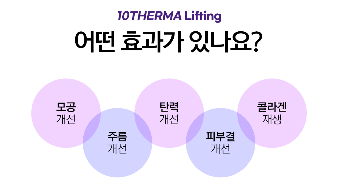 텐써마 홍대피부과 닥터에버스 텐써마 홍대피부과 닥터에버스