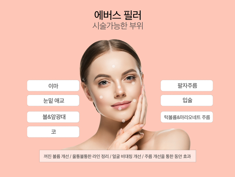 이마필러 납작한 이마 개선 닥터에버스 2d7189c4d448