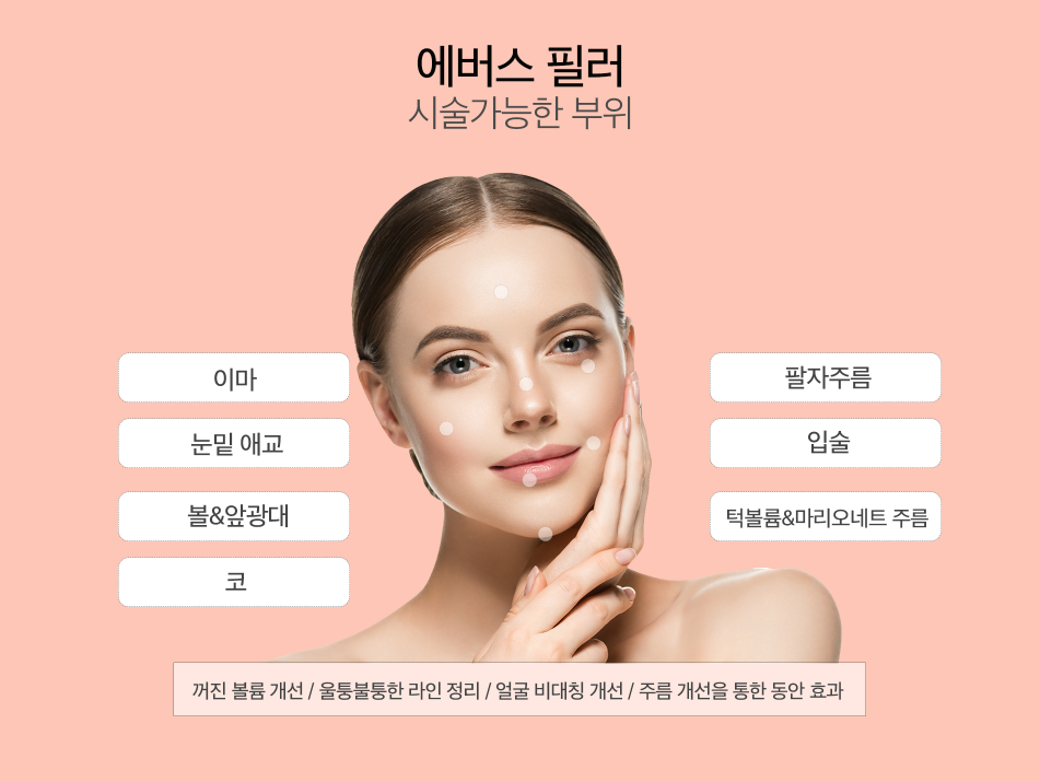 옆볼필러 홍대피부과 닥터에버스 옆볼필러 홍대피부과 닥터에버스