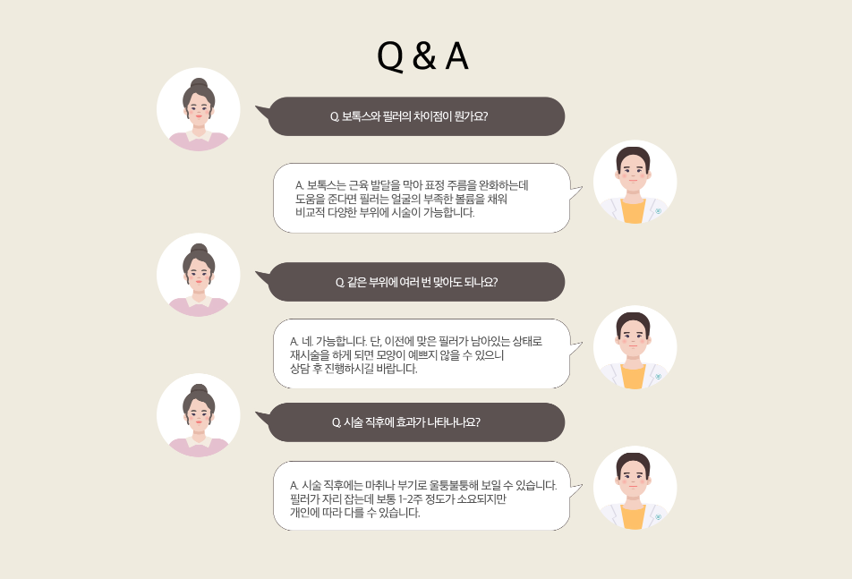 자연스러운 코필러 신촌피부과 닥터에버스 자연스러운 코필러 신촌피부과 닥터에버스