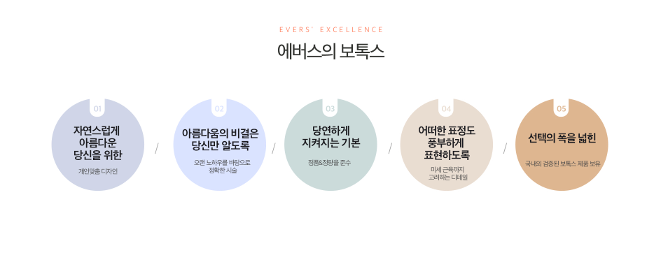 이마 둥근라인 만들기 닥터에버스 이마 둥근라인 만들기 닥터에버스