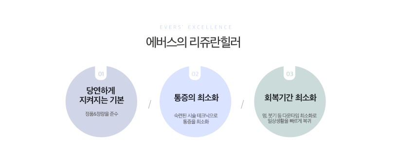 리쥬란 스킨부스터 차이 닥터에버스 리쥬란 스킨부스터 차이 닥터에버스
