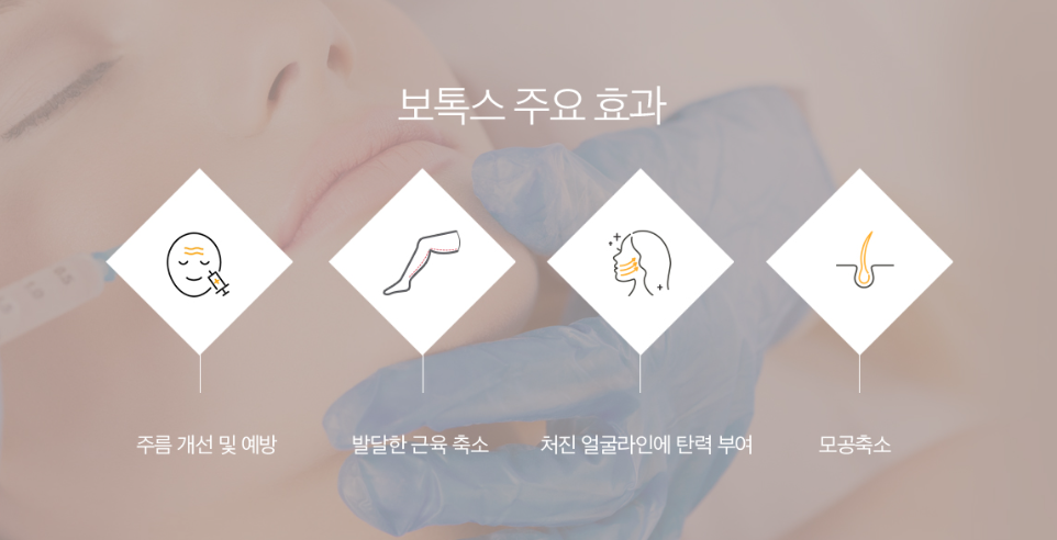 홍대피부과 스킨보톡스 효과 닥터에버스 홍대피부과 스킨보톡스 효과 닥터에버스